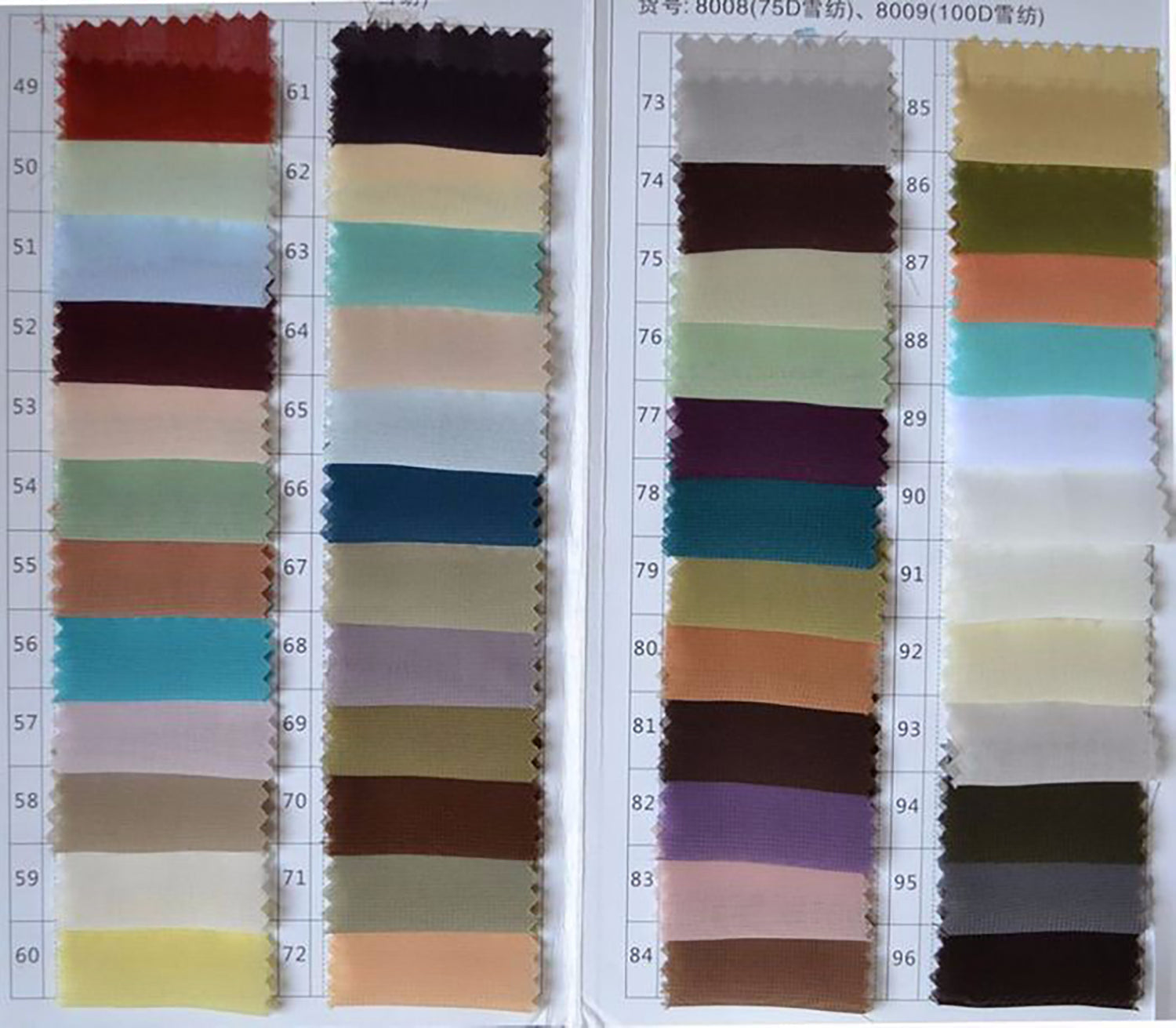 A-Line Sweetheart Neck Floor-Length Chiffon Light Blue Prom Dress with Tiered Ruffles